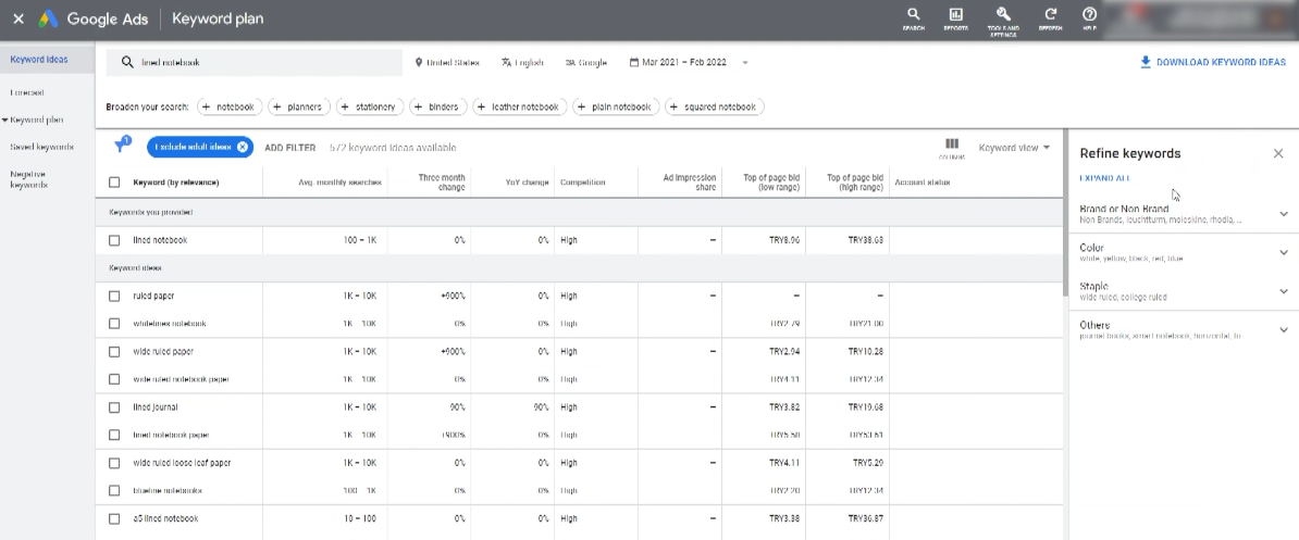 Google Keyword Planner for Amazon KDP